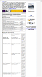 Mobile Screenshot of knoxvillebookoflists.com